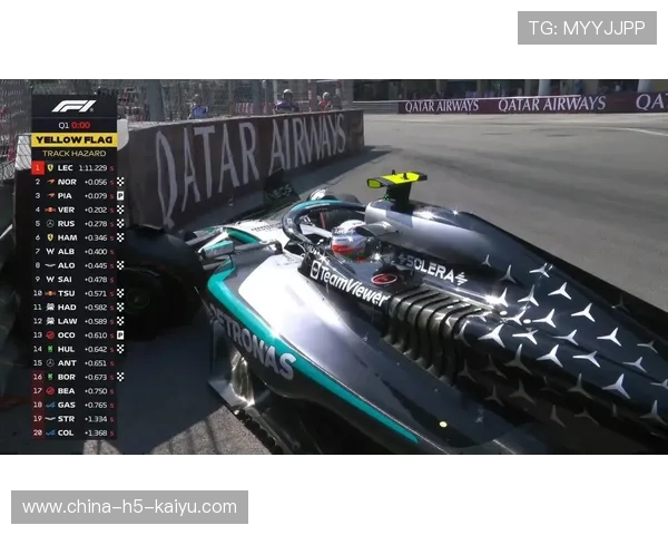 F1 年度最佳车队出炉！梅奔再度落榜